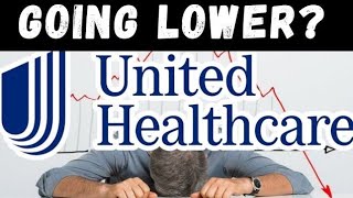 United Healthcare stock Analysis Risks amp Upside Potential UNH [upl. by Jahn268]