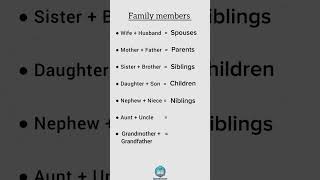 Essential Family Vocabulary in English From Parents to Piblings Explained  improve your knowledge [upl. by Esirehc609]