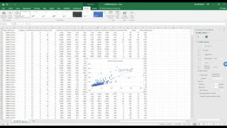 How to make a scatter plot on Excel and add a trendline [upl. by Llevrac889]