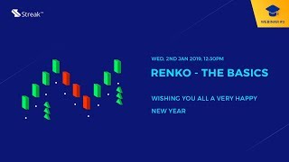 Renko Chart Basics and Systematic Renko Strategies in Streak [upl. by Doggett178]