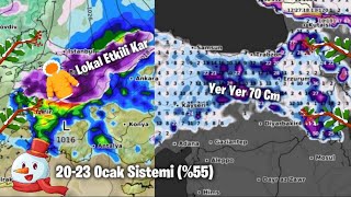 2023 Ocak Sistemi Ve Kar Hakkında  Sistem Gelecek Mi [upl. by Namyh139]