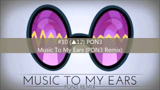 Pony25 312014  weekly Top 25 Pony Songs based on view count [upl. by Naxela883]