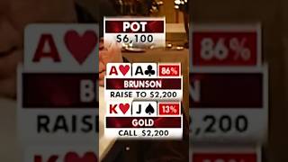 DOYLE  Shuts Up Jamie Gold In This Poker Hand 😍 shorts [upl. by Basilio]