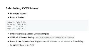 Complete Guide to CVE CVSS and CPE Understand Calculate amp Apply [upl. by Brook]