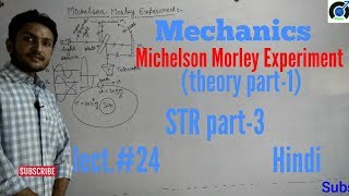 Michelson Morley experiment in Hindi [upl. by Sehguh]