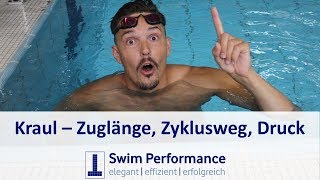 Technik Zuglänge Zyklusweg Druckphase beim Kraul Schwimmen verbessern [upl. by Edithe]