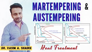 Martempering  Austempering  Heat Treatment  Quick Explanation  Materials Engineering [upl. by Iliak106]