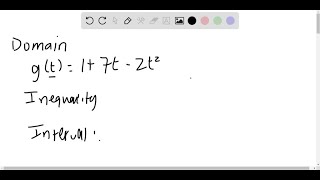 The concepts of stretching shrinking translating and reflecting graphs presented in Sections 22… [upl. by Esinrahc]