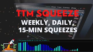 TTM Squeeze Indicator Weekly Daily 15 Minute Squeezes [upl. by Abigail703]