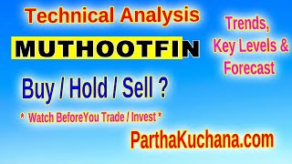 Muthoot Finance Stock Analysis Key Support amp Resistance Levels Is a Rebound Coming [upl. by Carn]