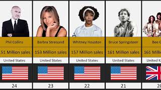 Best Selling Music Artists of All Time [upl. by Pitzer]