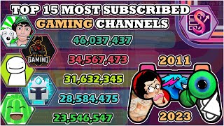 The Top 15 Most Subscribed GAMING Channels on YouTube 20112023  Statsable X JipStats [upl. by Evslin622]