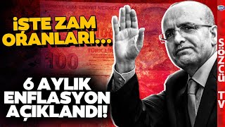 6 Aylık Enflasyon ile Temmuz Zammı Açıklandı  Emekli ve Memurun Enflasyon Farkı Maaş Zammı [upl. by Paulo358]