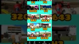 Real code 💥 Indian bike driving 3d all new cheat code update  plugin cheat code [upl. by Ahcsropal]