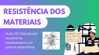 AULA 14  RESISTÊNCIA DOS MATERIAIS  TENSÃO DE CISALHAMENTO EM PONTOS ESPEC QUESTÃO 71 HIBBELER [upl. by Sedecrem]