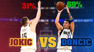 Luka Doncic vs Nikola Jokic Full comparison of stats [upl. by Tay640]