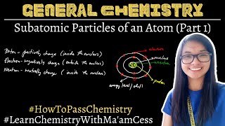 Subatomic Particles of an Atom  Part 1  Learn Chemistry with Maam Cess [upl. by Buckley25]