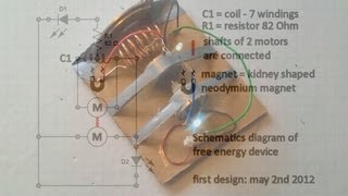 free energy device schematics diagram [upl. by Ramedlaw768]