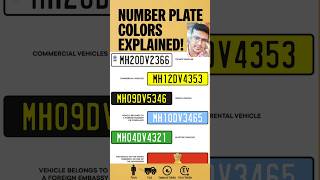 Decoding Number Plate Colors in India What They Mean amp Who Uses Them [upl. by Ramgad175]