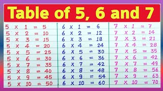 Table of 567Table for kg classChhote bachcho ke liye tablephade 567 [upl. by Garett965]