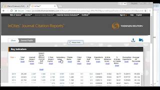 How to find journal impact factor citation report ranking etc of a journal Official [upl. by Enelear]