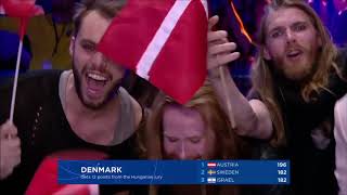 Eurovision Song Contest 2018  All points to Denmark [upl. by Sholeen124]