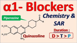 Alpha1 blockers  Chemistry and SAR [upl. by Bezanson]