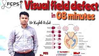 Visual field defect in 8 minutes by Dr Raghib Asfak Neurology LecAdmin of FCPS P1MedicineGroup [upl. by Ayle]