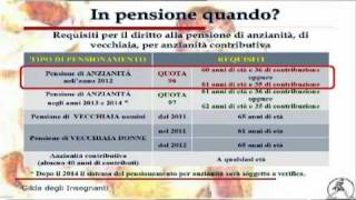 Pensioni e buonuscita Cosa cambia 1° puntata 1 di 4 [upl. by Ahmar]