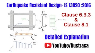 Earthquake Resistant Design  IS139202016Clause 633 amp 81  Explanatory  ilustraca  Sandip Deb [upl. by Qerat]