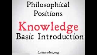 Epistemology 5 Minute Philosophical Positions [upl. by Derf869]