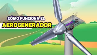 ¿Cómo funciona un AEROGENERADOR o GENERADOR EÓLICO Energía Renovable  Explicación en 3D [upl. by Kosey569]