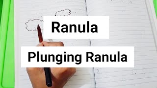 Ranula And Plunging Ranula [upl. by Nesilla]