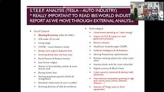 External STEeP Analysis with Tesla Example [upl. by Lehet865]