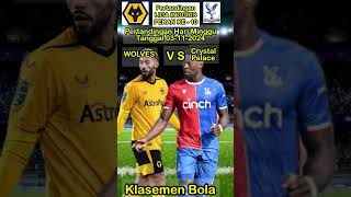 Wolves VS Crystal Palace wolves crystalpalace [upl. by Eanat]