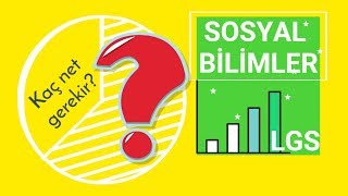 Sosyal Bilimler Lisesi İçin Kaç Net Gerekir  LGS Net Simülasyonu [upl. by Obidiah]