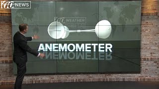 How are wind speeds measured [upl. by Jaan217]