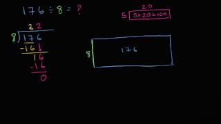 Visually understanding long division [upl. by Eilahs]