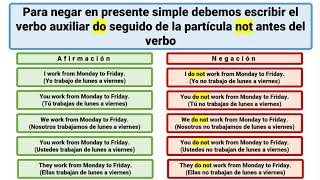 Cómo formar oraciones negativas en presente simple en inglés [upl. by Crista]