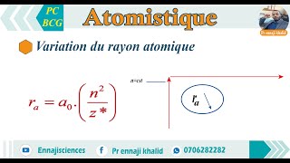 Variation du rayon atomique dans le tableau périodique [upl. by Wahs]