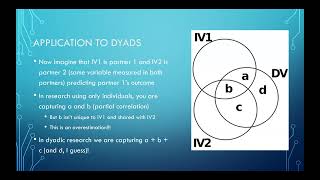 Brief Introduction to Structural Equation Modeling and basic principles of dyadic research [upl. by Girard]