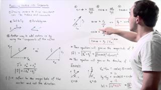 Addition of Vectors by Components [upl. by Nnarefinnej]