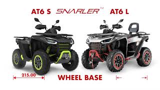 Snarler AT6  Segway Quad Bike  Naked EPS amp Full Spec [upl. by Joung877]