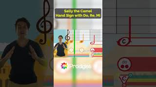 C Major Singalong  Learn to Sing Solfege Colors Numbers Letters  Prodigies Music Lessons [upl. by Marna]