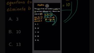 ACT Math  Algebra  System of Linear Equations [upl. by Eilerua]