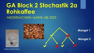 GA Niedersachsen Mathe Abi 2023 Stochastik Block 2a Rohkaffee [upl. by Htrag]