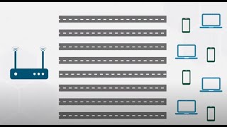 OFDMA vs MUMIMO in WiFi 6 [upl. by Nosreg339]