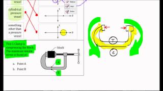 Combined Stress in a CClamp  Conceptual Exam Problem F13 Whortleberry [upl. by Alahcim]