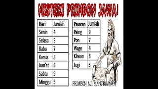 misteri primbon jawa  pengajian seru primbon jawa dalam islam wajib nonton [upl. by Hayott890]