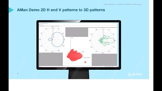 How to Create 3D antenna pattern from 2x2D patterns in WinProp [upl. by Walli784]